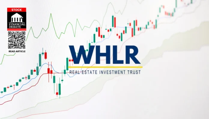 WHLR's Rise in Context: Strategic Initiatives and Market Dynamics