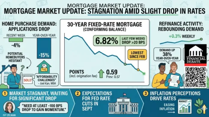 An infographic titled 